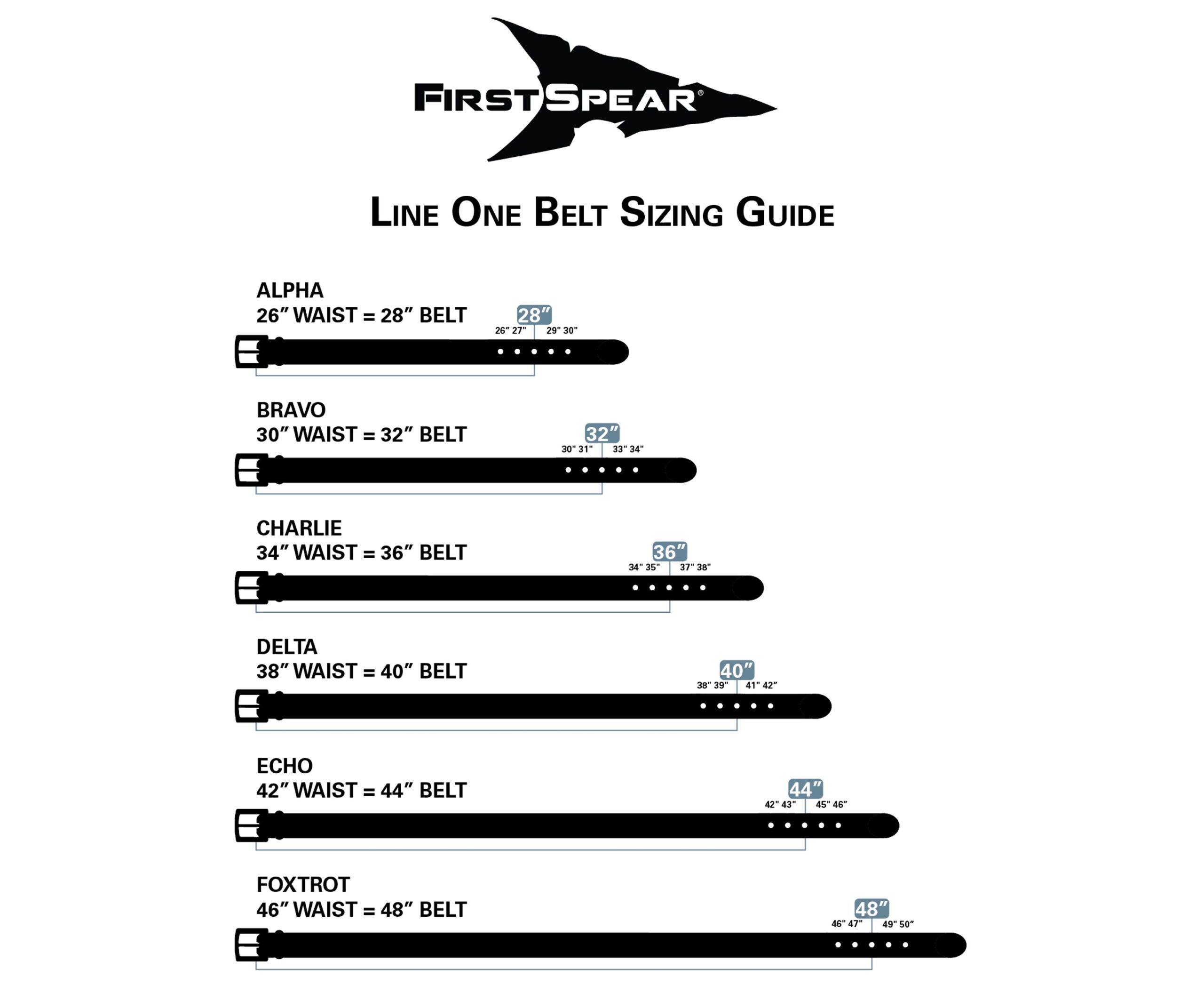 First Spear Line One Belt - BioThane - Image 2