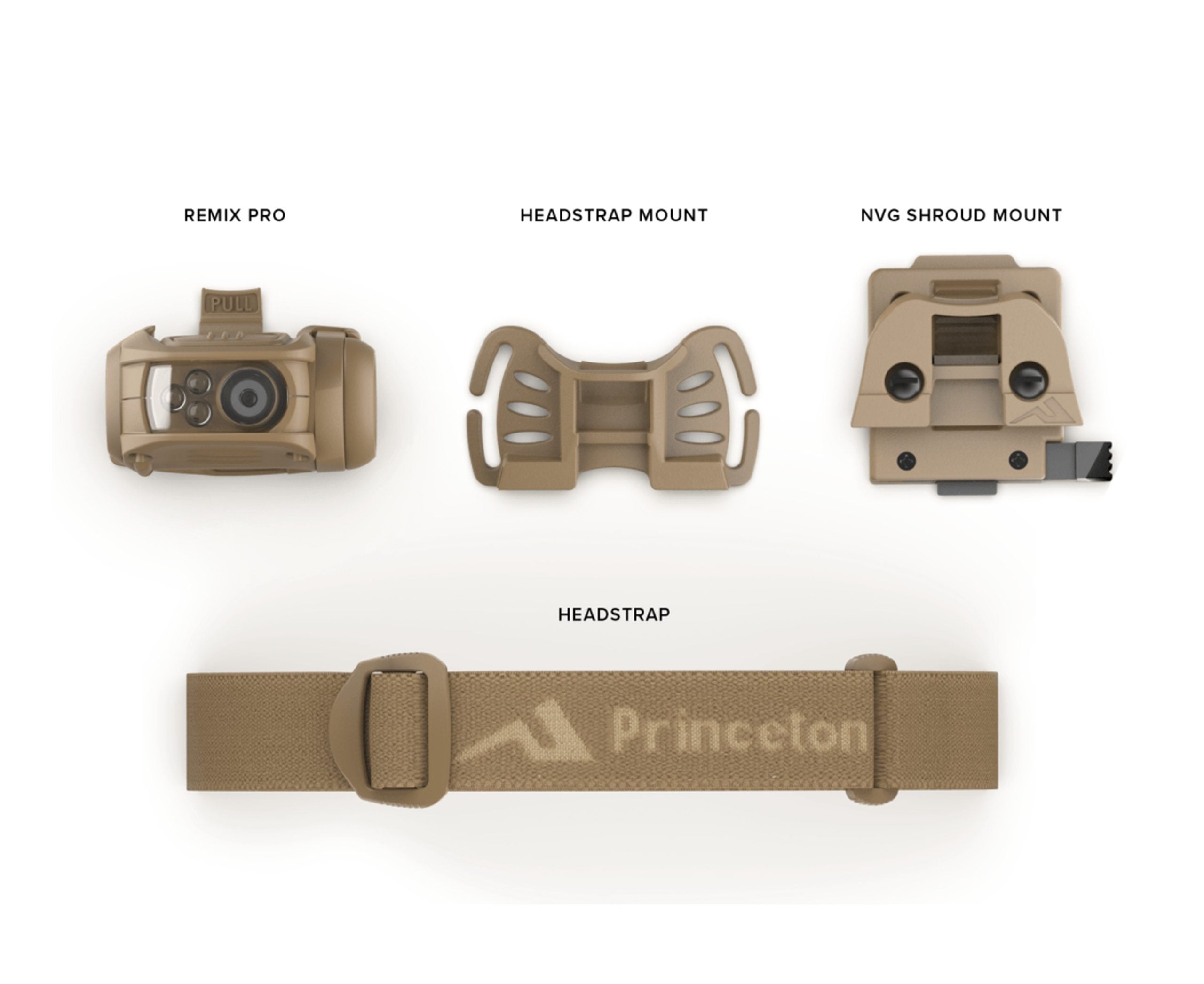 Clearance Princeton Tec Remix Pro MPLS - NODs Kit - Image 7