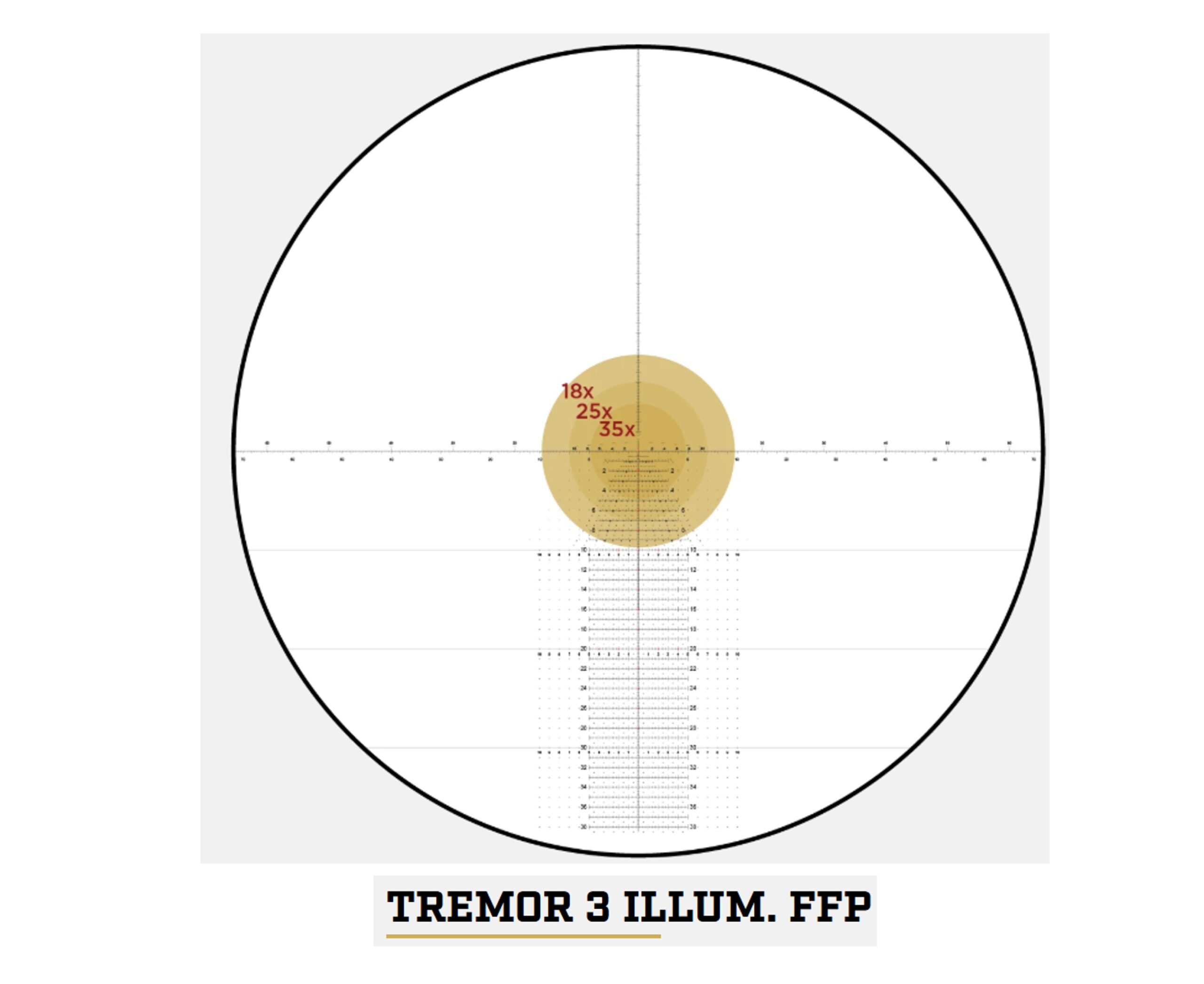 Leupold Mark 5HD 3.6-18x44 Scope (R) - Image 5