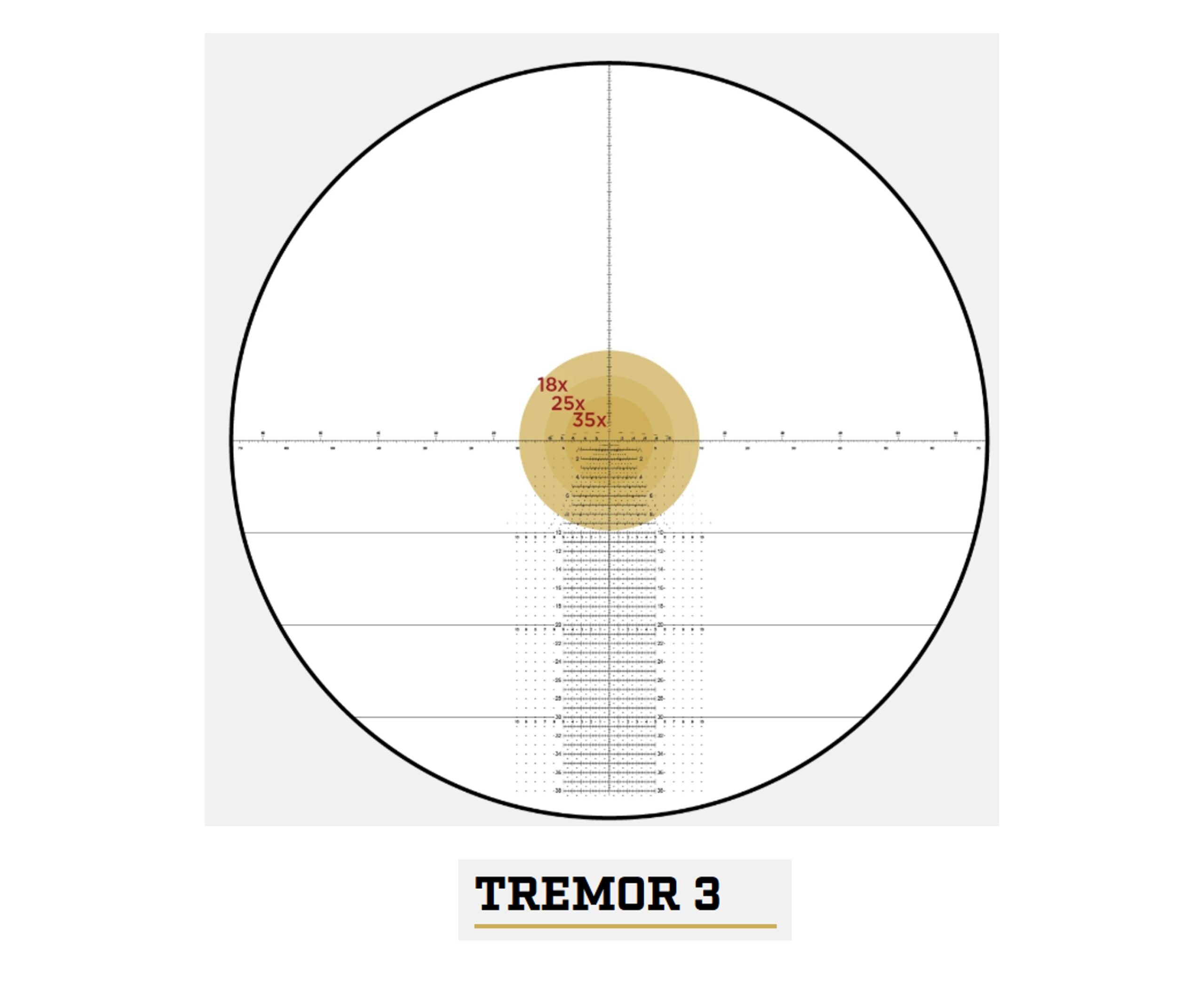 Leupold Mark 5HD 3.6-18x44 Scope (R) - Image 6