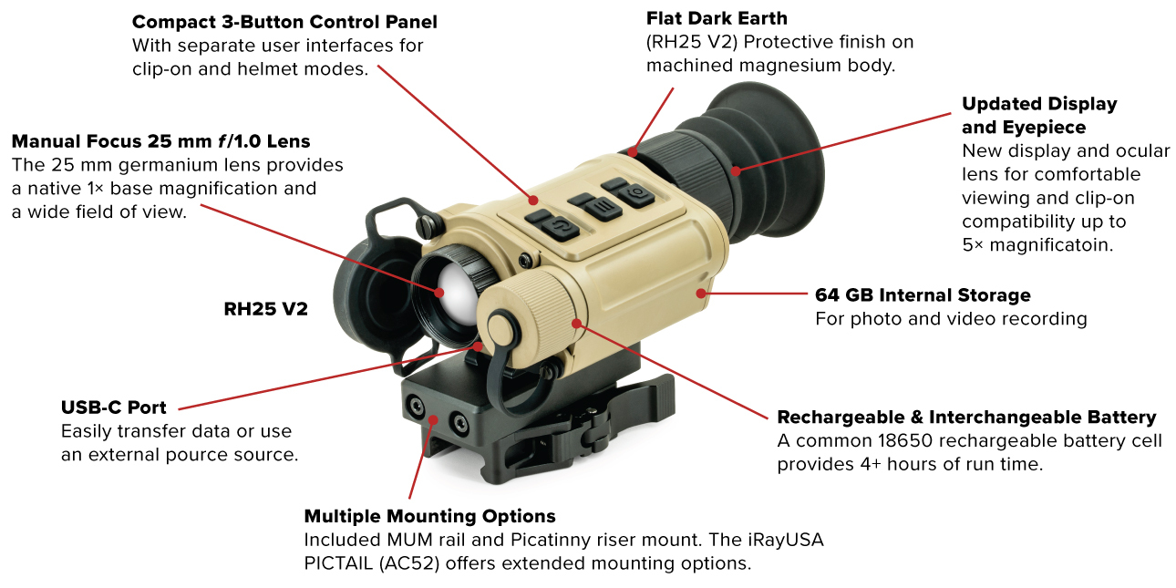 InfiRay Outdoor RICO MICRO RH25 V2 640x480 12 Micron 25mm Multi-Purpose Monocular - Image 2